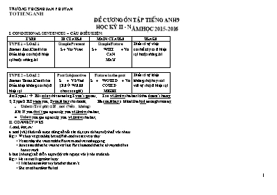 Đề cương ôn tập học kì II Tiếng anh lớp 9 - Năm học 2015-2016 - Trường THCS Nhuận Phú Tân